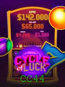 CycleofLuck: O Jogo Revolucionário que Mescla Estratégia e Azar